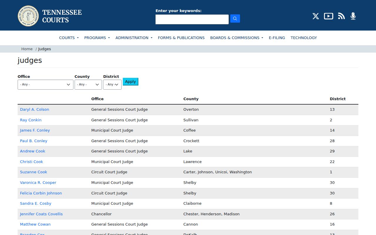 Tennessee judge directory showing Crockett General Sessions context for Bells